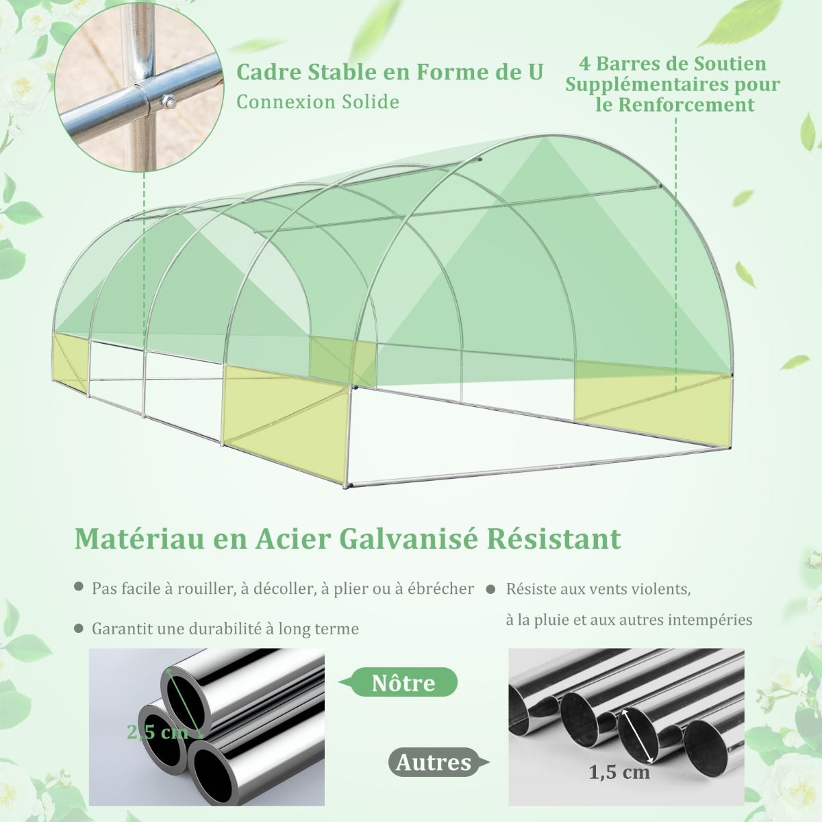 Tunnel Greenhouse Heavy Duty Galvanized Steel Frame Windproof Tunnel Greenhouse with Hoop 8 Roll Up Windows Green -